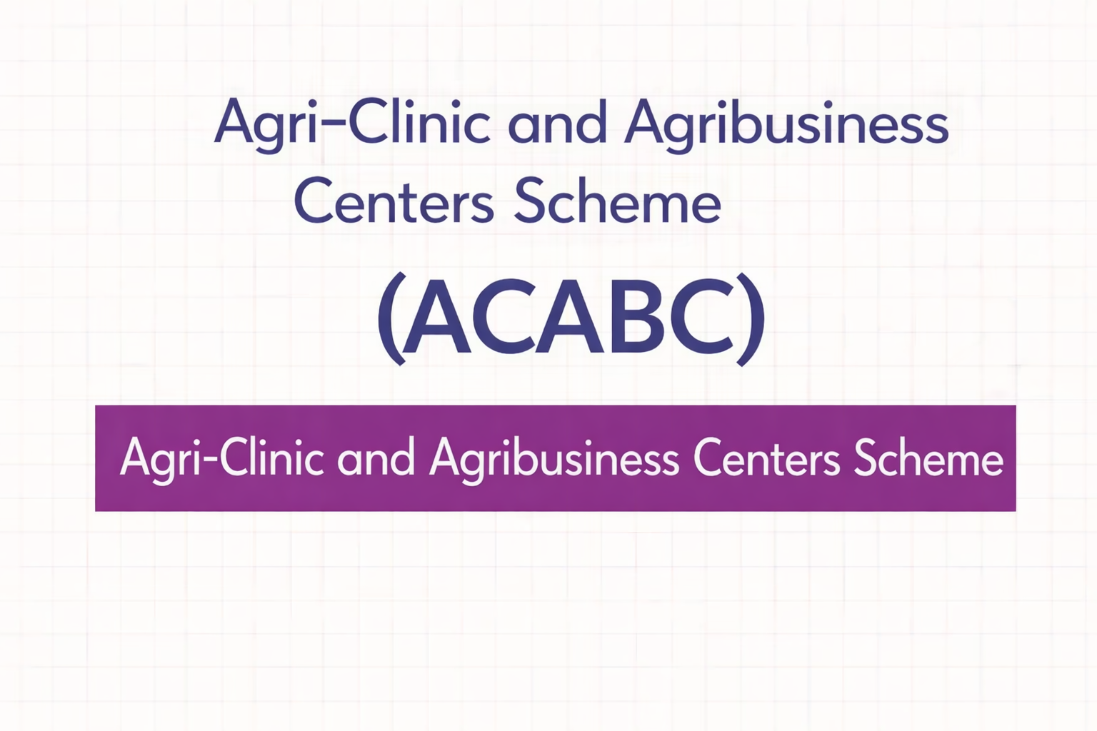 Agri-Clinic and Agribusiness Centers Scheme (ACABC)